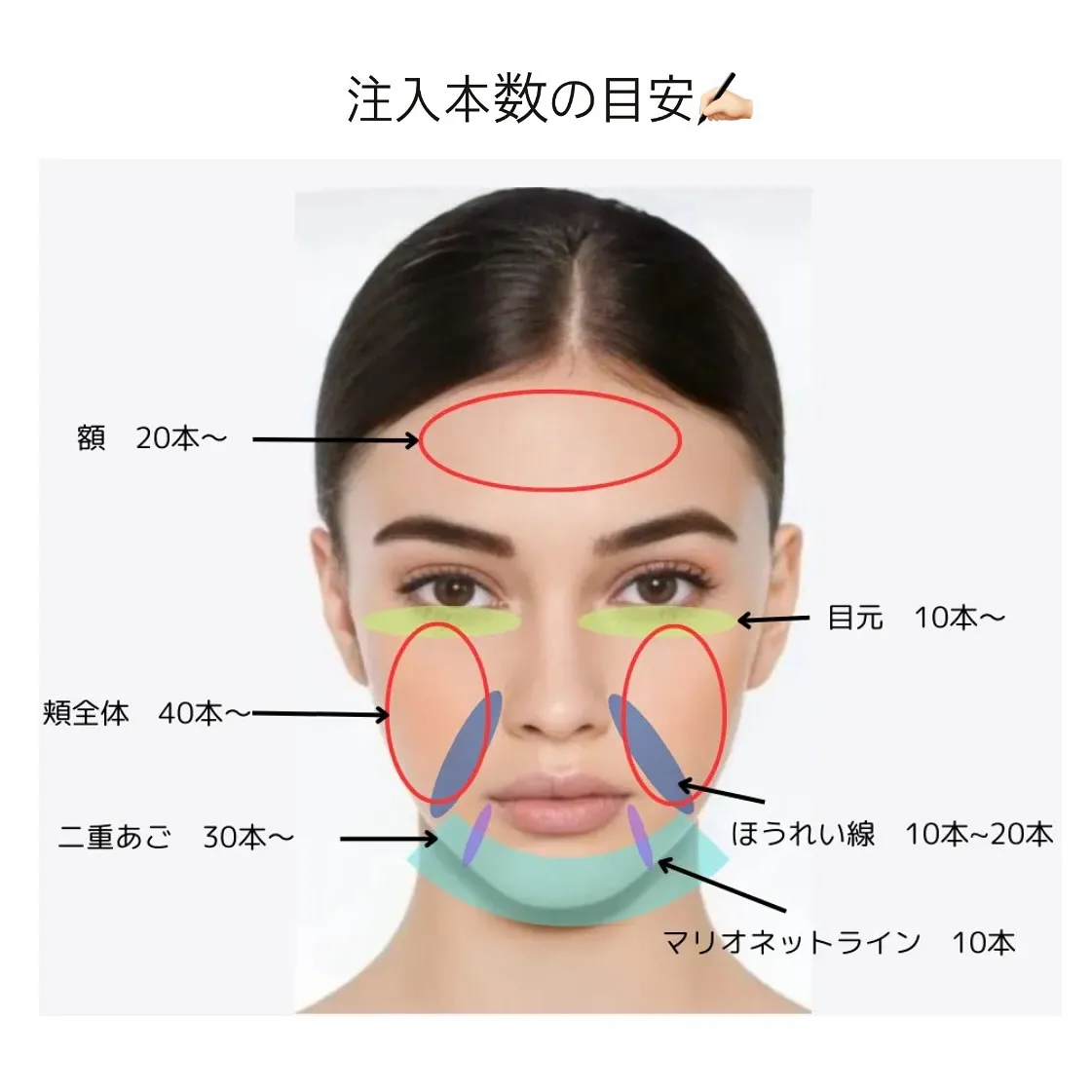 院長がショッピングリフトしていたので