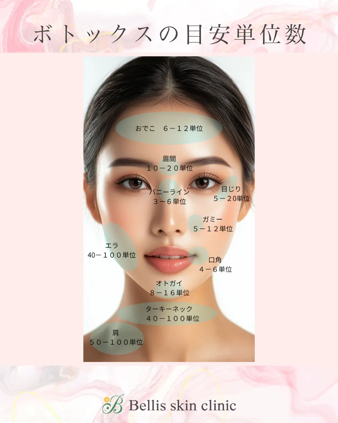 ✨来月の注目キャンペーン！ボツラックスでで何ができるか？👩‍...