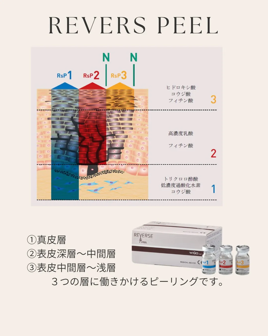 肝斑にお悩みですか?