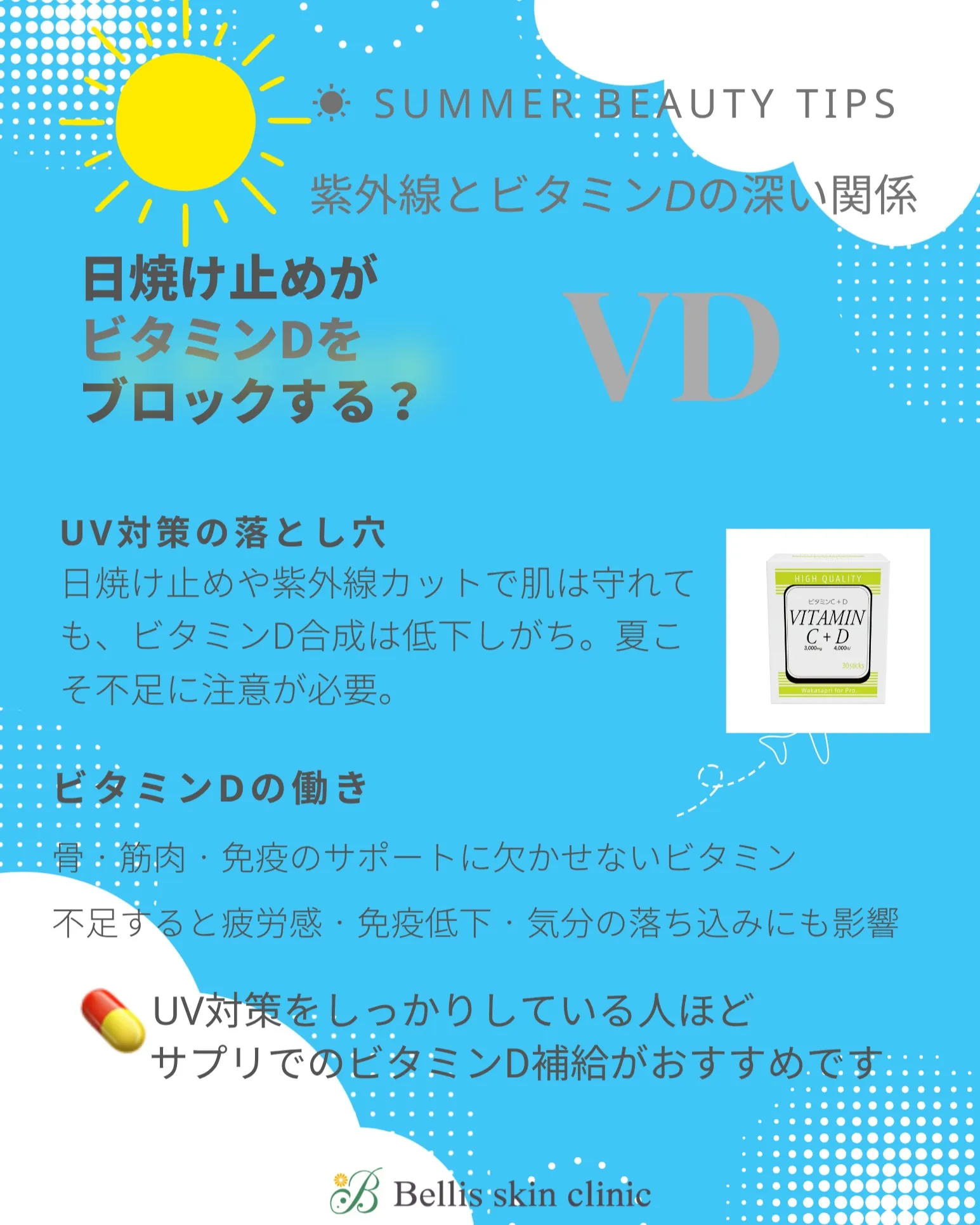 日焼け止めでしっかりUVケアをしている人ほど、ビタミンD不足...
