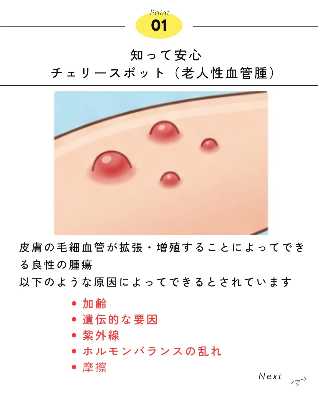 🍒【チェリースポット(老人性血管腫)って知ってる?】🍒